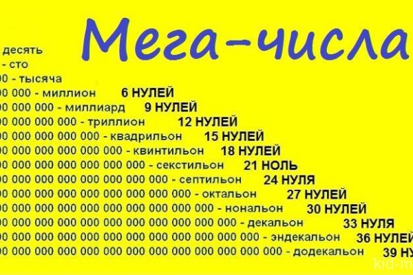 Кракен невозможно зарегистрировать пользователя